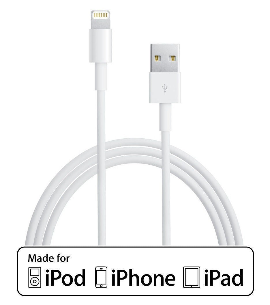 Fast Charging 20W USB-C Dual port PD Plug Charger + Data charging cable - Bundle for iPhone Samsung Pixel