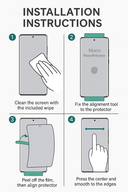 2x Polymer Nano Screen Protector Soft Film For Samsung Galaxy S23 S24+ S25 Ultra - Various models
