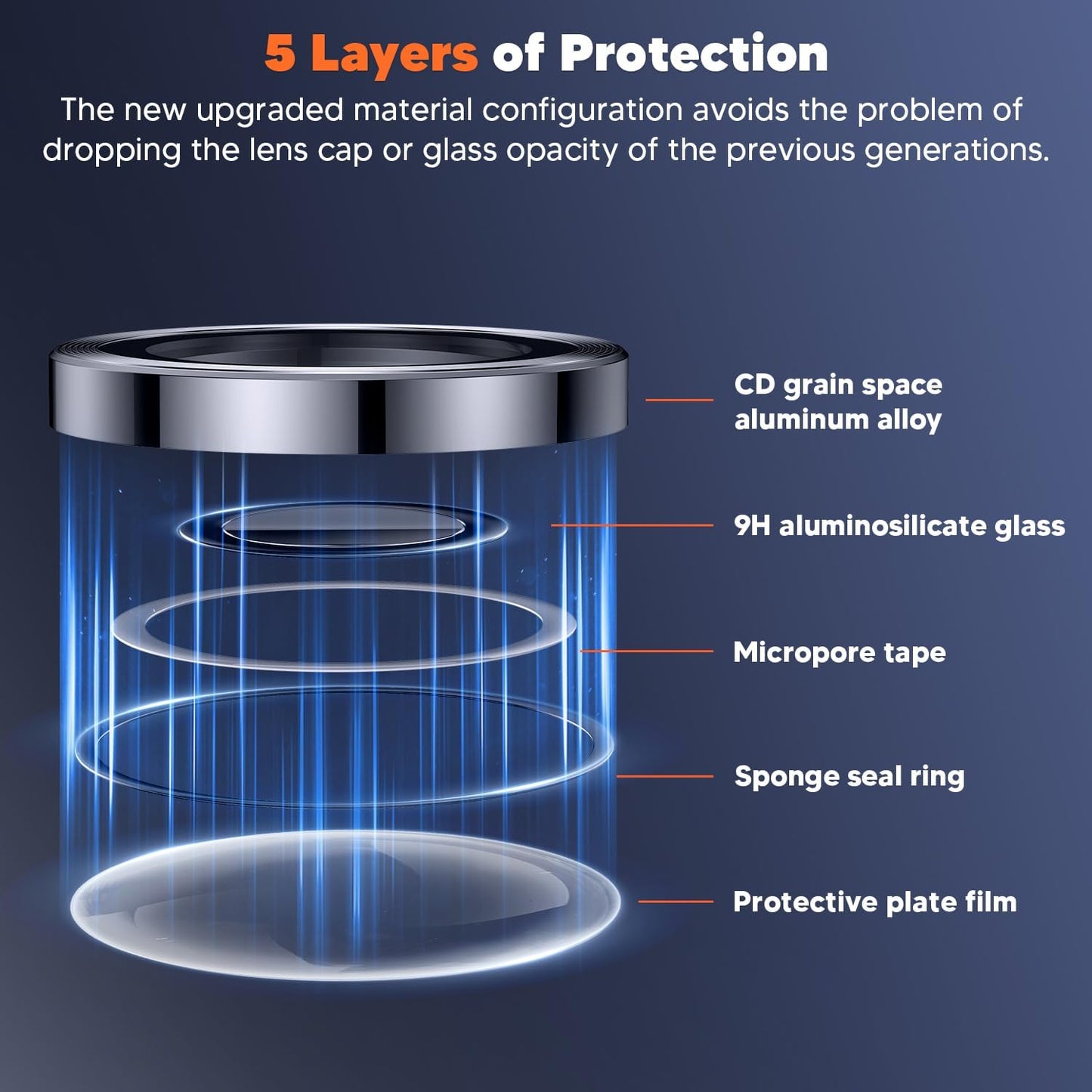 Metal Ring Camera Lens Screen Protector For Samsung Galaxy Z Fold 7 Z Fold 6 5 4 models