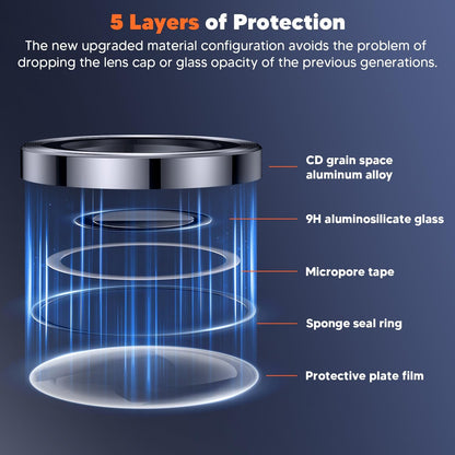 Metal Ring Camera Lens Screen Protector For Samsung Galaxy Z Fold 7 Z Fold 6 5 4 models