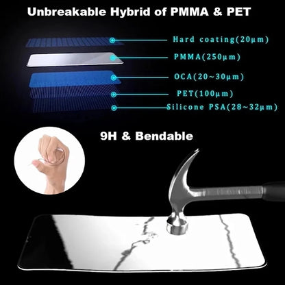 2x Polymer Nano Screen Protector Soft Film For Samsung Galaxy S23 S24+ S25 Ultra - Various models