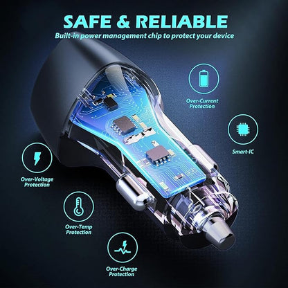 5 Pc Accessories set for iPhone - PD Plug / Car charger / Folding charger + data cable + gel case + earphones + protector - Bundle deal