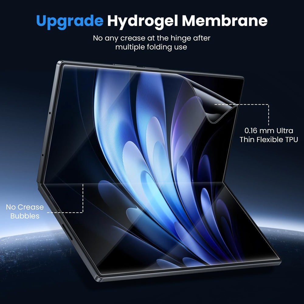 2X For Samsung Galaxy Z Fold 7/6/5/4/3 Hydrogel Film Front + Inside + Back TPU Screen Protector Set