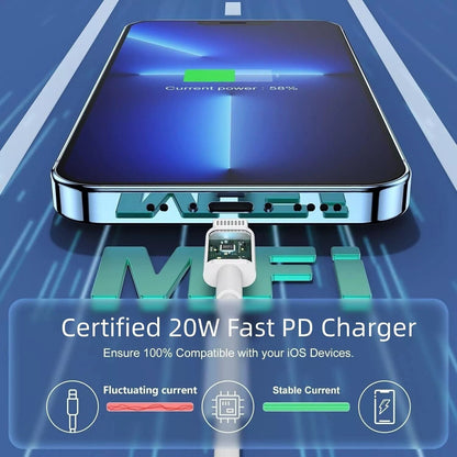 Fast Charging 20W USB PD Plug Charger + Charging Cable 8 Pin / Type C Cable for Samsung iPhone Pixel - Bundle