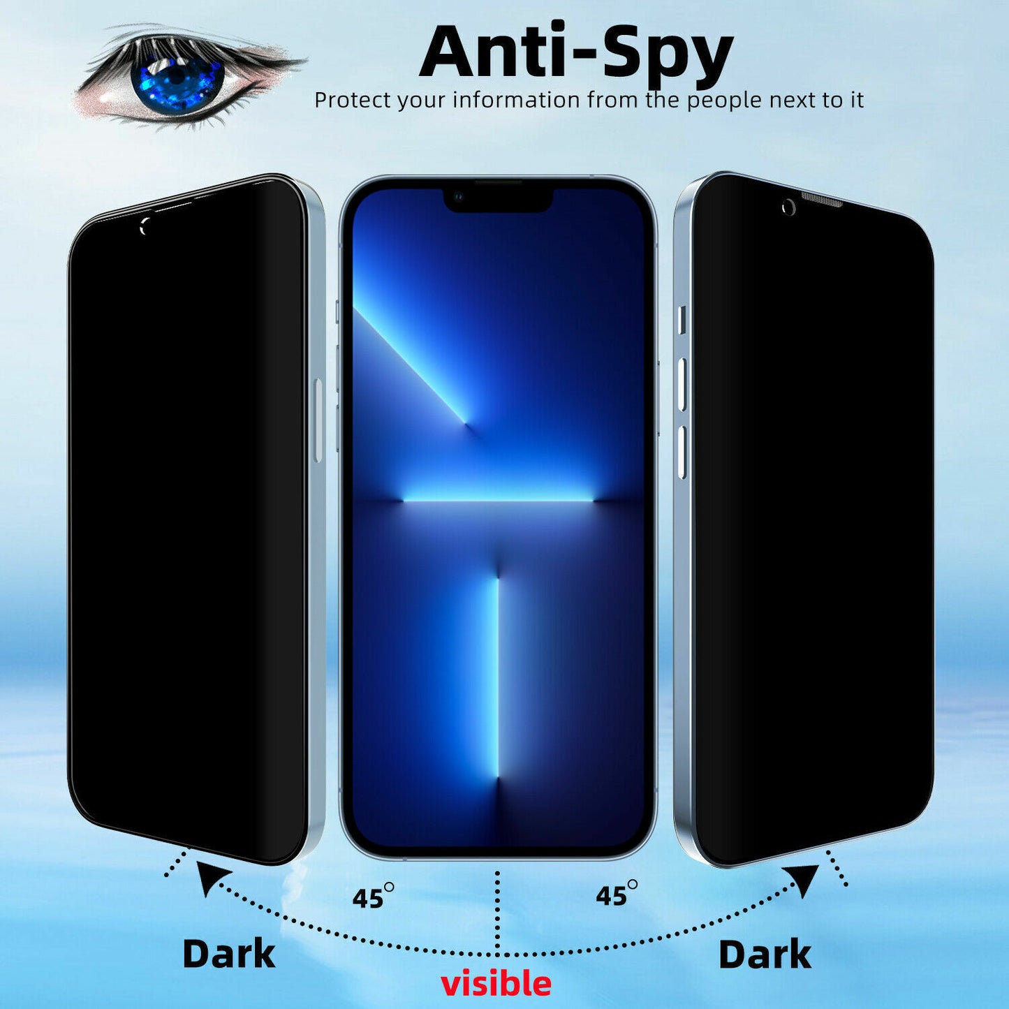 Premium Privacy Full Cover Screen Protector for iPhone 17 16 15 14 13 12 Pro Max XR