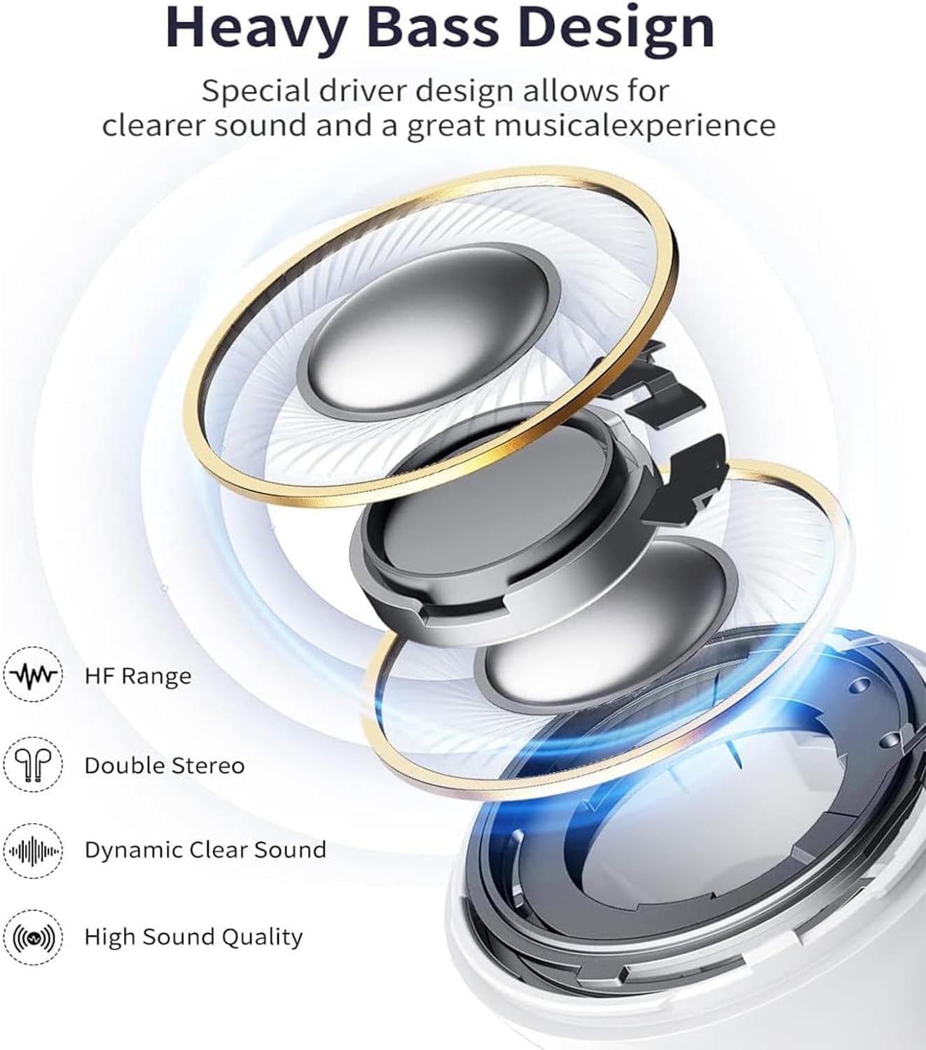 5 Pc Accessories set for iPhone - PD Plug / Car charger / Folding charger + data cable + gel case + earphones + protector - Bundle deal