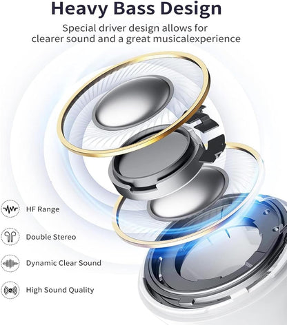 5 Pc Accessories set for iPhone - PD Plug / Car charger / Folding charger + data cable + gel case + earphones + protector - Bundle deal